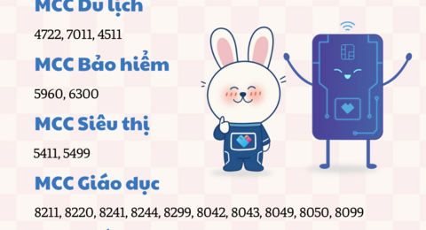 Giải mã “MCC” trong giao dịch thẻ tín dụng