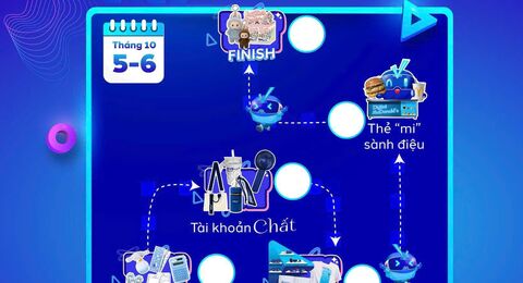 HOT  LỘ DIỆN BẢN ĐỒ ĐI TÌM LABUBU CỦA BVBANK