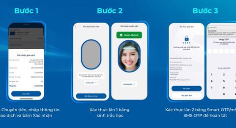 Từ 1/10, mở thẻ ATM, ví điện tử trực tuyến phải xác thực bằng sinh trắc học